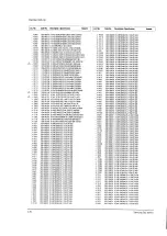 Preview for 57 page of Samsung SP43L2HX/BWT Service Manual