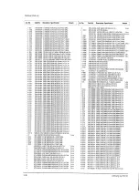 Preview for 63 page of Samsung SP43L2HX/BWT Service Manual