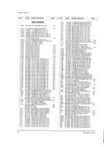 Preview for 69 page of Samsung SP43L2HX/BWT Service Manual