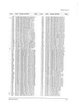 Preview for 70 page of Samsung SP43L2HX/BWT Service Manual