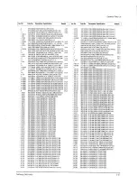 Preview for 84 page of Samsung SP43L2HX/BWT Service Manual