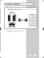 Предварительный просмотр 77 страницы Samsung SP43Q5 Owner'S Instructions Manual