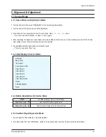 Предварительный просмотр 5 страницы Samsung SP43Q5HL1 Series Service Manual