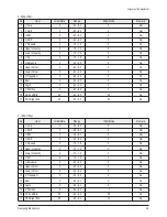 Предварительный просмотр 7 страницы Samsung SP43Q5HL1 Series Service Manual