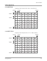 Предварительный просмотр 19 страницы Samsung SP43Q5HL1 Series Service Manual