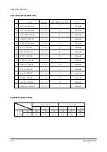 Предварительный просмотр 22 страницы Samsung SP43T7ANB Service Manual