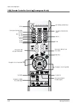 Предварительный просмотр 46 страницы Samsung SP43T7ANB Service Manual