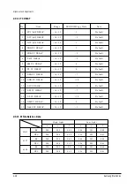 Предварительный просмотр 34 страницы Samsung SP43T7HLX Service Manual