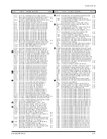 Предварительный просмотр 71 страницы Samsung SP43T7HLX Service Manual