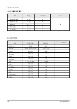 Предварительный просмотр 19 страницы Samsung SP43T8HPX/BOB Service Manual