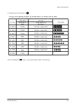 Предварительный просмотр 38 страницы Samsung SP43T8HPX/BOB Service Manual