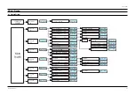 Предварительный просмотр 52 страницы Samsung SP43T8HPX/BOB Service Manual