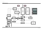 Предварительный просмотр 53 страницы Samsung SP43T8HPX/BOB Service Manual