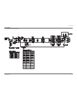 Preview for 74 page of Samsung SP47Q5HL1X/XAX Service Manual