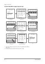 Предварительный просмотр 16 страницы Samsung SP47W3HFX/XEG Service Manual