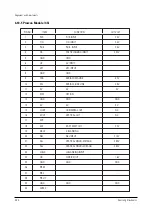 Предварительный просмотр 60 страницы Samsung SP47W3HFX/XEG Service Manual