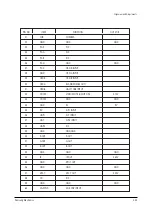 Предварительный просмотр 61 страницы Samsung SP47W3HFX/XEG Service Manual