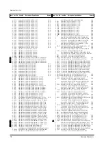 Предварительный просмотр 81 страницы Samsung SP47W3HFX/XEG Service Manual