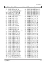 Предварительный просмотр 88 страницы Samsung SP47W3HFX/XEG Service Manual