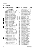 Предварительный просмотр 95 страницы Samsung SP47W3HFX/XEG Service Manual