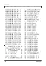 Предварительный просмотр 99 страницы Samsung SP47W3HFX/XEG Service Manual