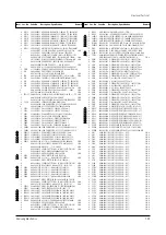 Предварительный просмотр 102 страницы Samsung SP47W3HFX/XEG Service Manual