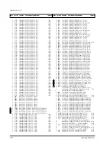 Предварительный просмотр 103 страницы Samsung SP47W3HFX/XEG Service Manual