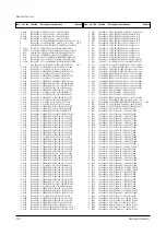 Предварительный просмотр 105 страницы Samsung SP47W3HFX/XEG Service Manual