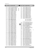 Preview for 78 page of Samsung SP53J5HFX/RAD Service Manual