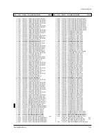 Предварительный просмотр 85 страницы Samsung SP53J5HFX/RAD Service Manual