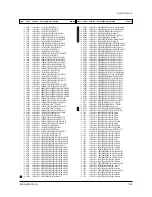 Preview for 129 page of Samsung SP53J5HFX/RAD Service Manual