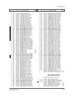 Preview for 139 page of Samsung SP53J5HFX/RAD Service Manual