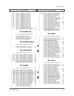 Preview for 143 page of Samsung SP53J5HFX/RAD Service Manual