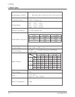 Preview for 6 page of Samsung SP54R1HL1X/SHI Service Manual