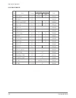 Preview for 16 page of Samsung SP54R1HL1X/SHI Service Manual