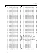 Preview for 47 page of Samsung SP54T6HF1X/BWT Service Manual