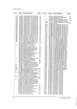 Предварительный просмотр 49 страницы Samsung SP61L2HX/BWT Service Manual