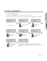 Preview for 31 page of Samsung SPC-2010 User Manual