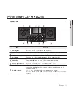 Предварительный просмотр 11 страницы Samsung SPC-6000 User Manual