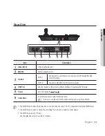 Предварительный просмотр 13 страницы Samsung SPC-6000 User Manual