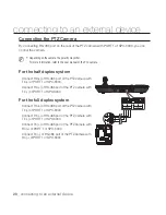 Предварительный просмотр 20 страницы Samsung SPC-6000 User Manual