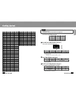 Preview for 9 page of Samsung SPD-2200 Series Operation Manual