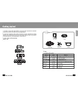 Preview for 10 page of Samsung SPD-2200 Series Operation Manual