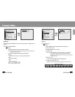 Preview for 16 page of Samsung SPD-2200 Series Operation Manual