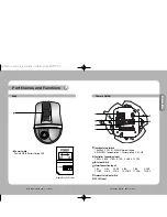 Preview for 6 page of Samsung SPD-2300 User Manual