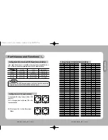 Preview for 8 page of Samsung SPD-2300 User Manual