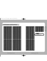 Preview for 9 page of Samsung SPD-2300 User Manual