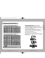 Preview for 11 page of Samsung SPD-2300 User Manual