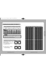 Preview for 40 page of Samsung SPD-2300 User Manual