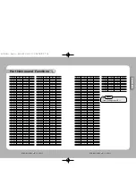 Preview for 9 page of Samsung SPD-3300 User Manual